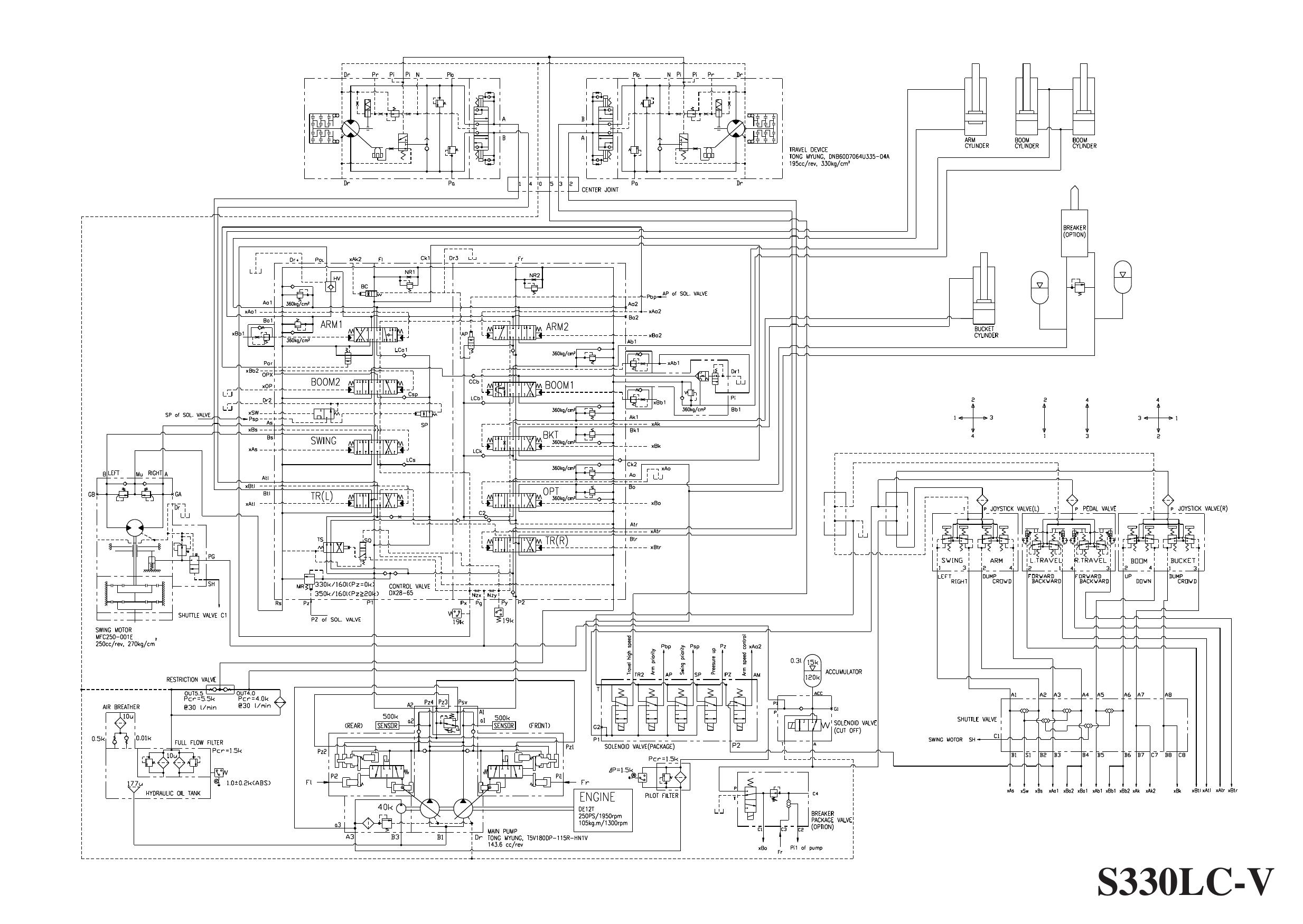 S330-V HYDRAULIC CIRCUIT DIAGRAM Schematic Daewoo Doosan